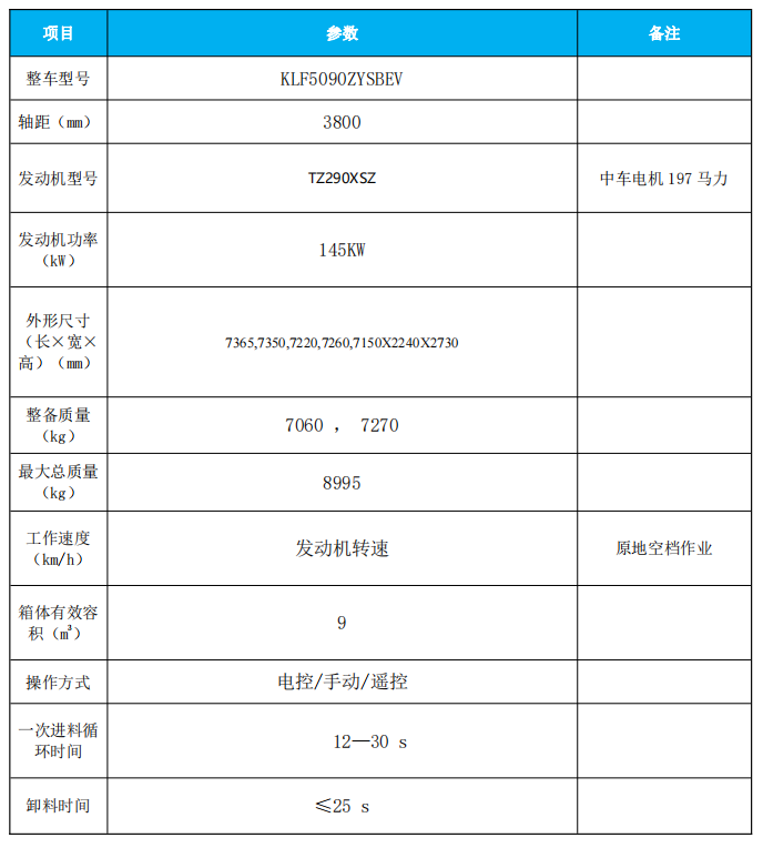 纯电动多利卡.png